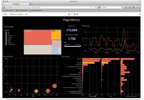 Tableau Desktop 2025 Free Download No Activation
