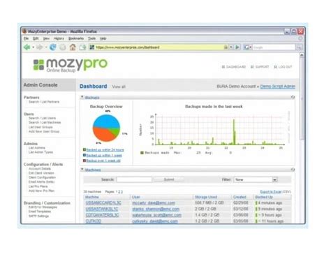 MozyPro 2025 Zip File Download
