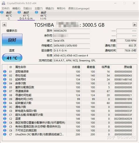 CrystalDiskInfo 9.5.0 Portable Download