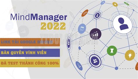 MindManager 2025 Full Setup
