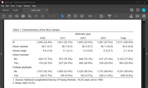 Stata 18 Free Online
